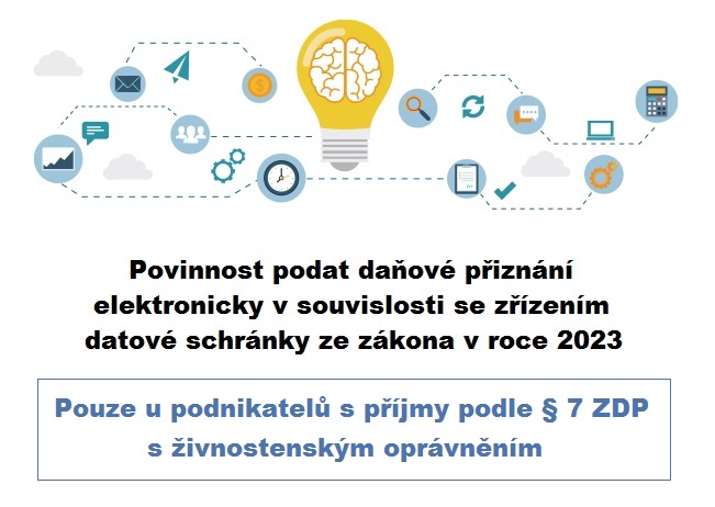 danove-priznani-a-datova-schranka